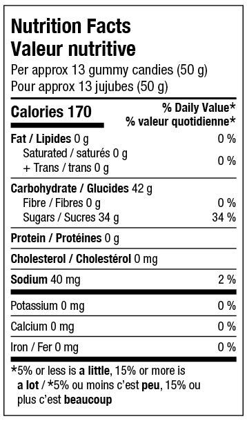 Nutrition Facts - Gin Fruité Végétalien