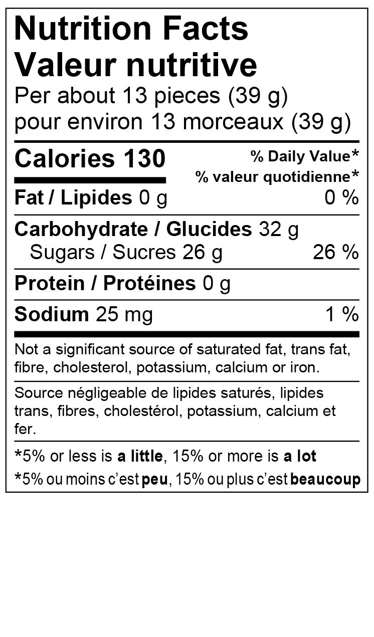 Nutrition Facts - Pamplemousse et Orange Sanguine Acidulés