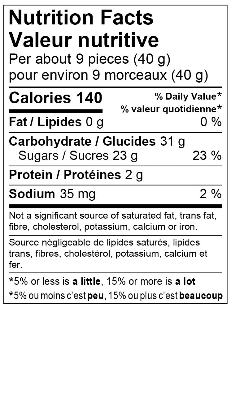 Nutrition Facts - Coeurs à la Pêche Acidulés