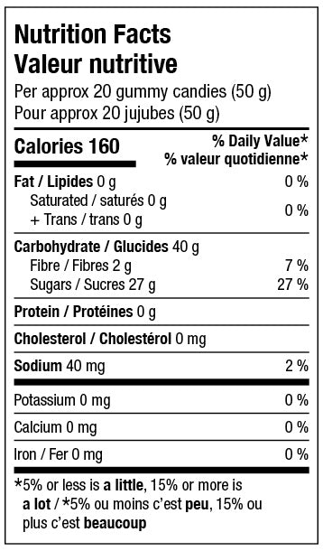 Nutrition Facts - Sangria Ensoleillée Végétalienne