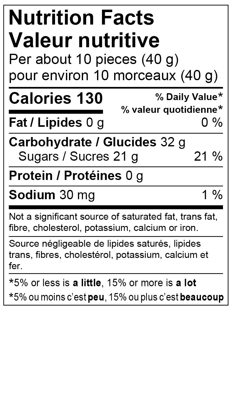 Nutrition Facts - Roses Végétaliennes