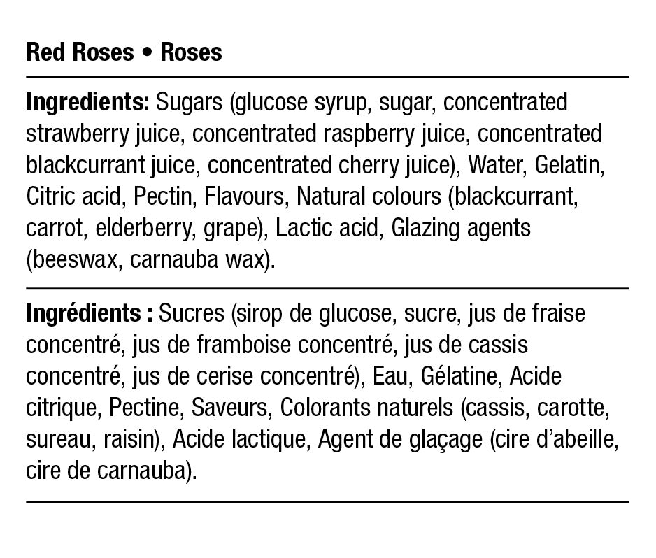 Ingredients - Red Roses