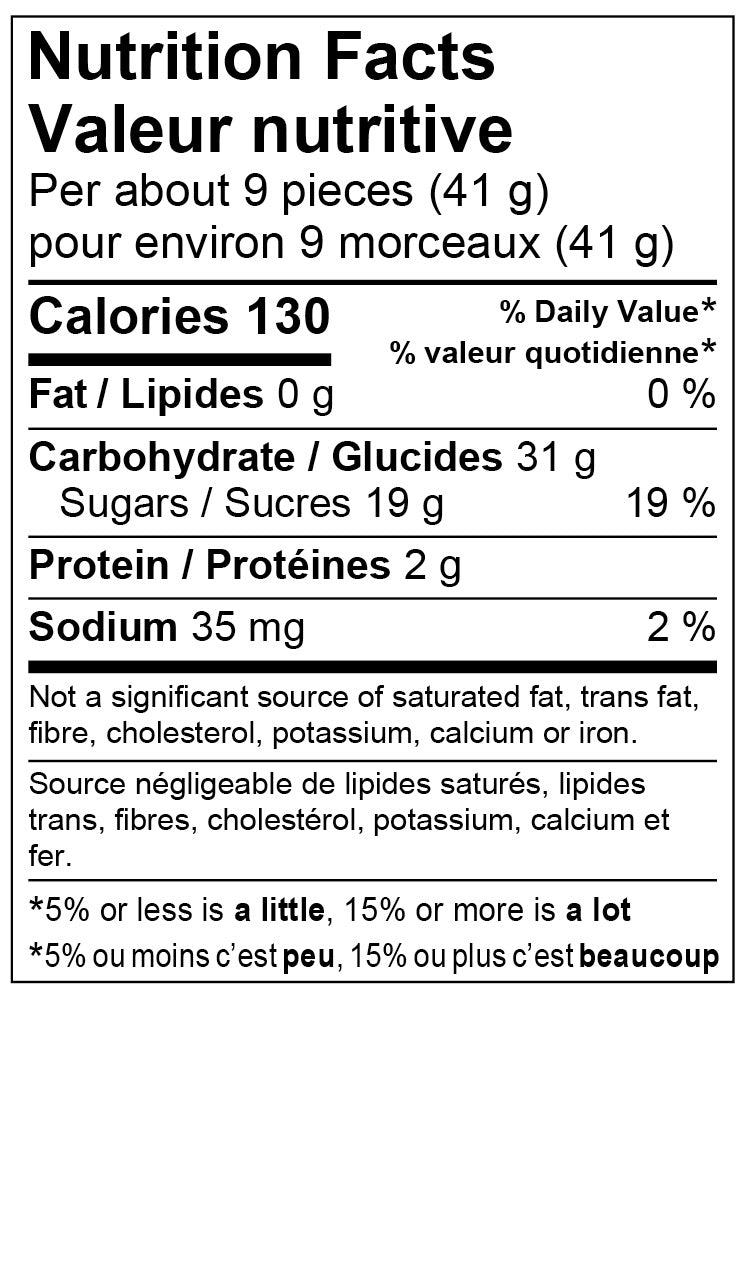 Nutrition Facts - Red Roses
