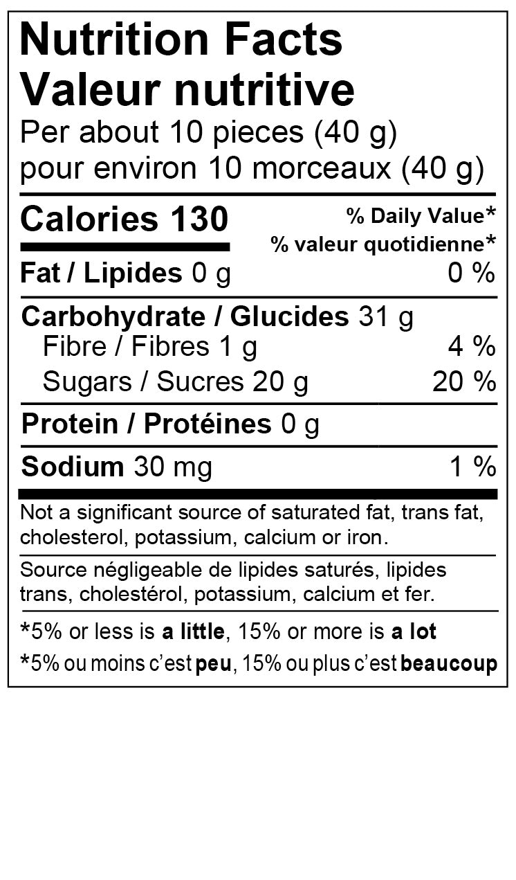 Nutrition Facts - Vegan Magic
